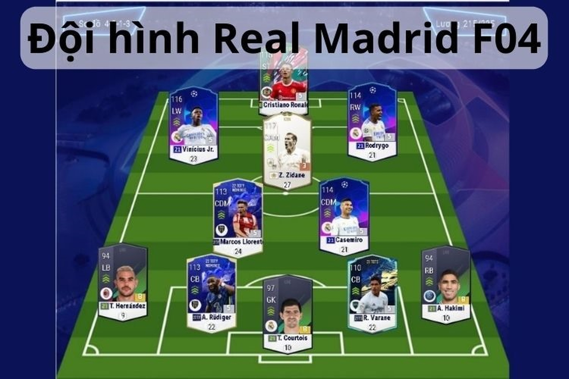 Đội hình Real Madrid FO4 - Khám Phá Chiến Thuật và Cách Xây Dựng Tối Ưu Trong FIFA Online 4